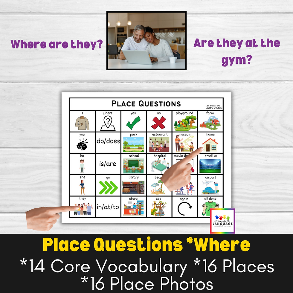 Thumbnail: Wh Question Support Set, 5 AAC Boards + 64 Photo Stimulus Cards, Ask + Answer