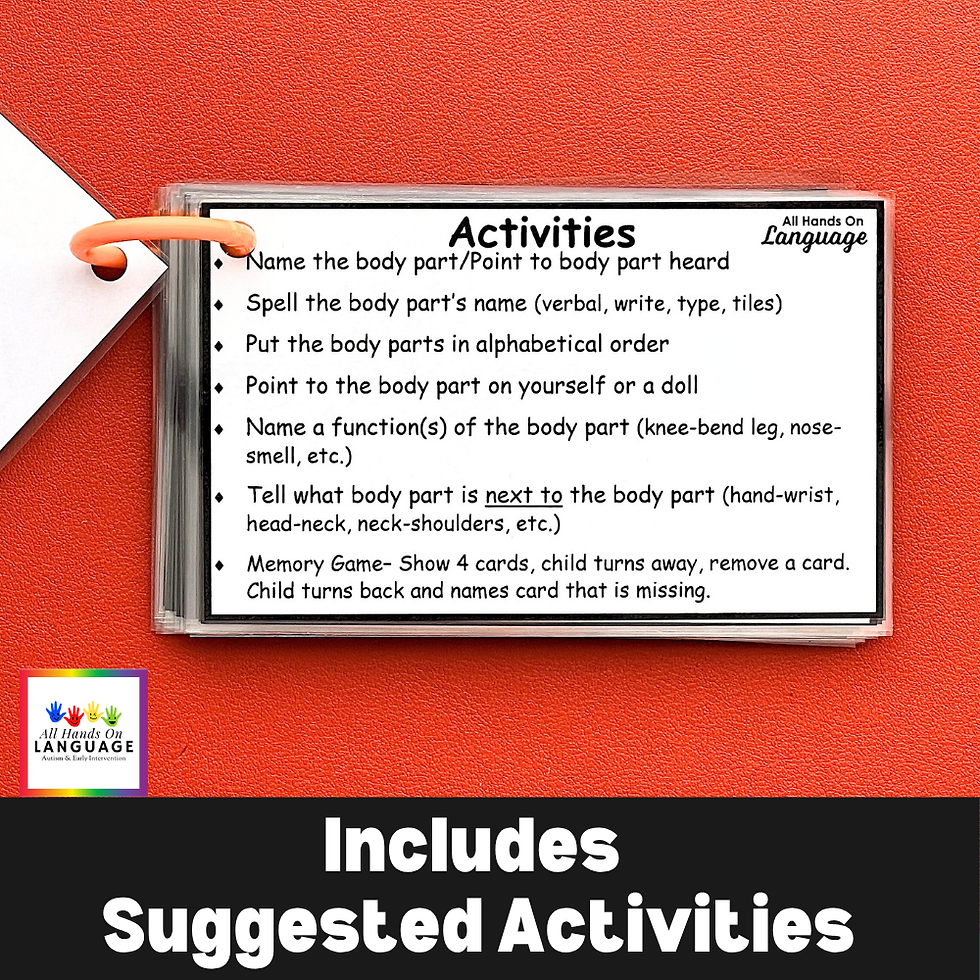 Thumbnail: French My Body, Mon Corps, Flash Card Set | 26 Body Parts | Activity Suggestions