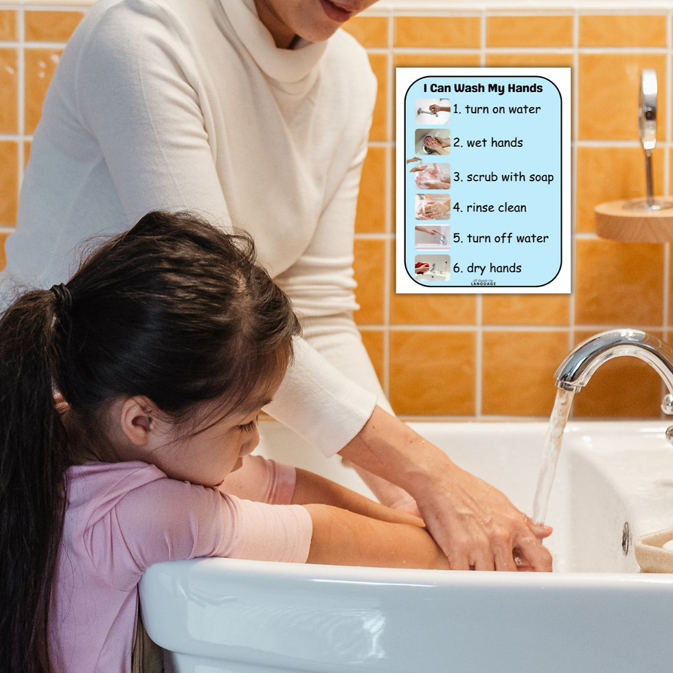 Thumbnail: Hand Washing Sequence Chart, I Can Wash My Hands, 6-Steps Text + Photos