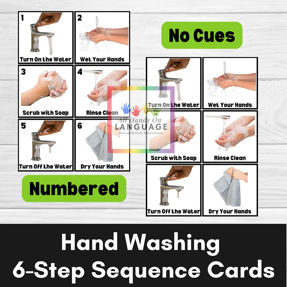 Thumbnail: Special Education Physical Health Unit Interactive Support Activities