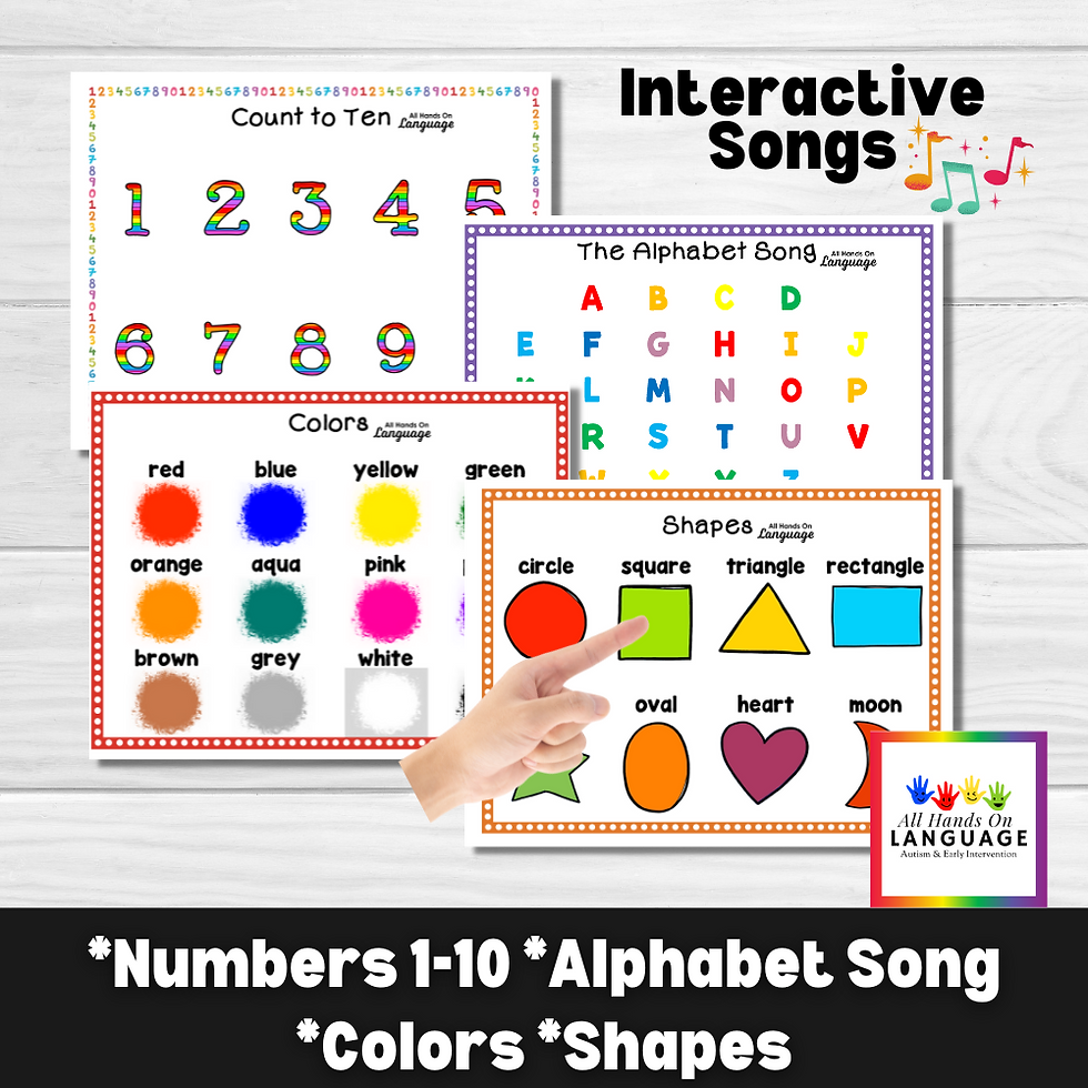 Thumbnail: Preschool Songbook, 10 Preschool Song Visuals to Point to and Follow Along
