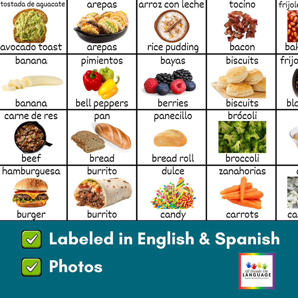 Thumbnail: Spanish + English Choice Board with 222 Food + Drink Photo Cards, Autism, AAC