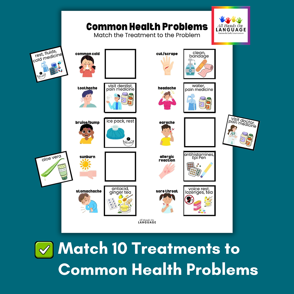 Thumbnail: Special Education Intro to Health and Wellness: Interactive Support Activities