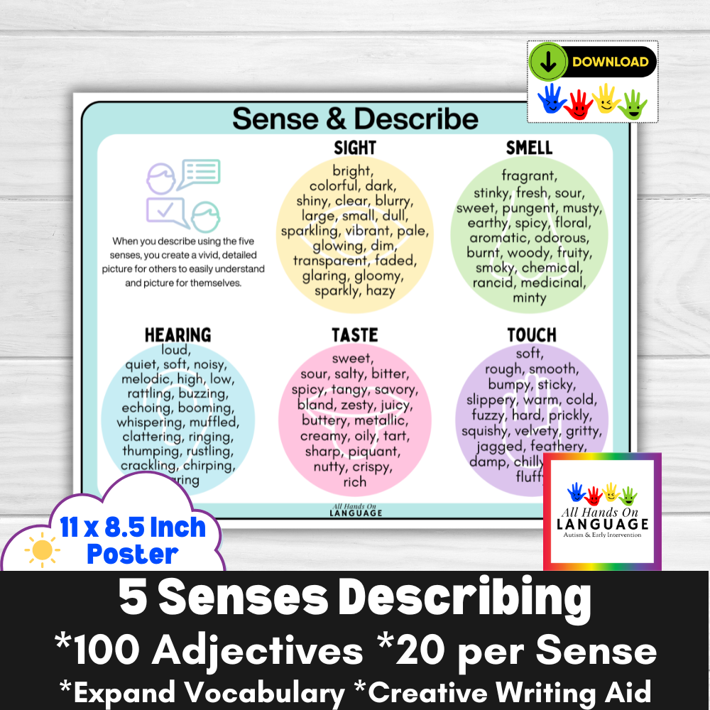 Sense & Describe Reference Poster, 100 Adjectives to Describe with the 5 Senses