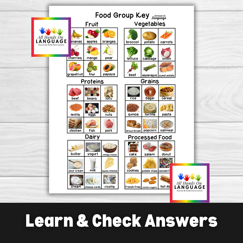 Thumbnail: My Nutrition Interactive Book, Sort 54 Photo Food Cards into 6 Food Groups