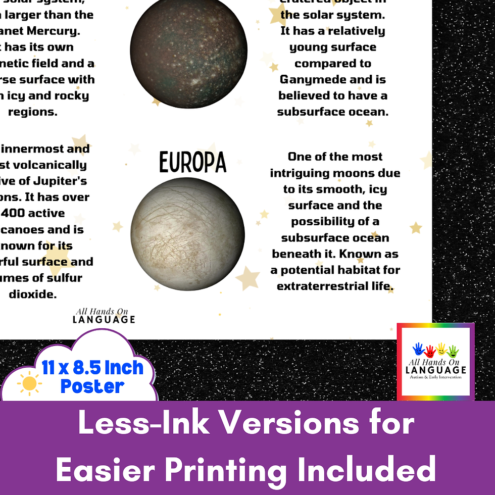 Thumbnail: Moons Of Our Solar System Reference Posters: Info + Photos of 11 Moons | Space