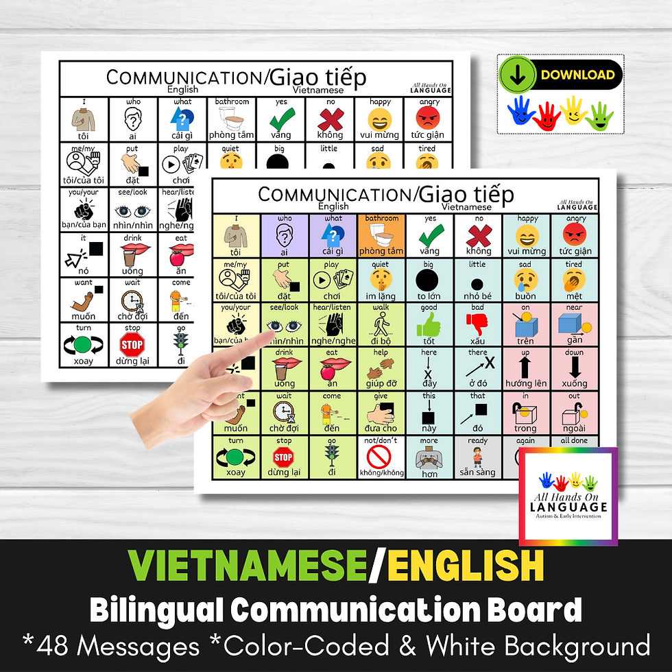 Bilingual Vietnamese + English Communication Board 48, Aided-Language