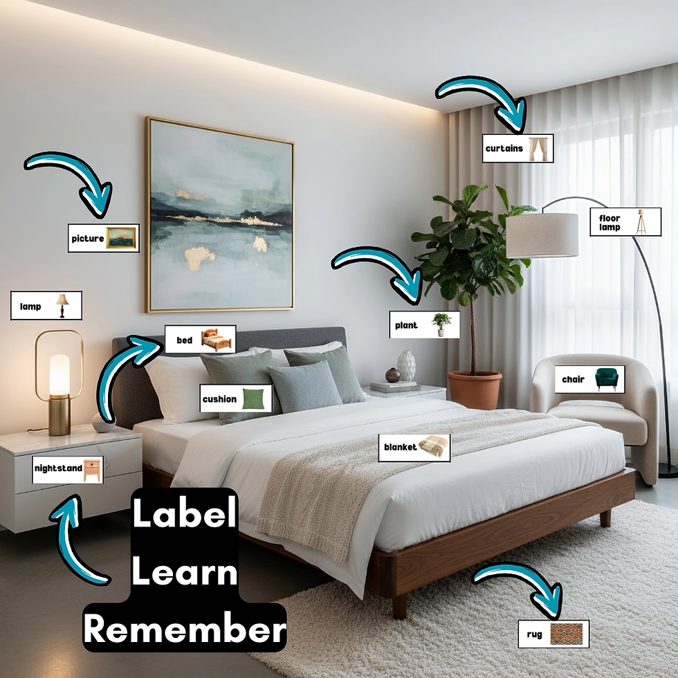 Thumbnail: 70 Bedroom Labels for Furniture and in Drawers, with Text + Photographs