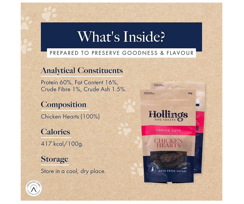 Thumbnail: HOLLINGS CHICKEN HEARTS 60G