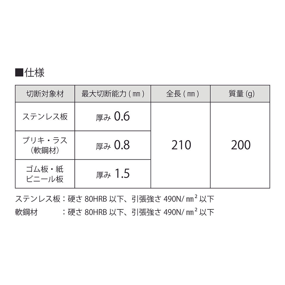サムネイル： ステンレス製 万能バサミMCC製"SUSMU"
