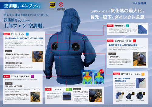 鉄筋屋さんの空調服 EK2471 剛肩フードフルハーネス4ファン（服のみ