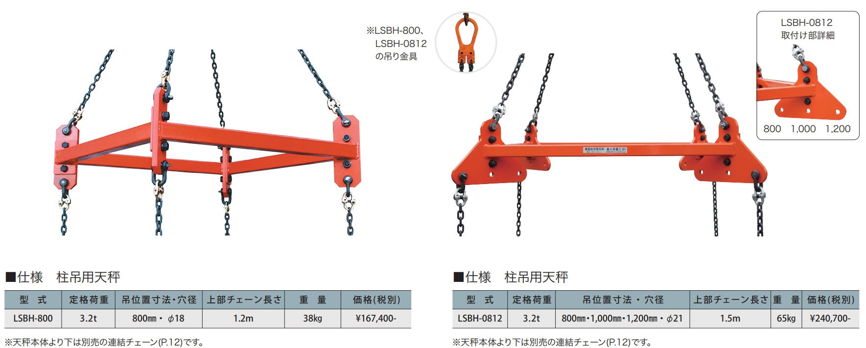 スーパーツール】 2点吊用天秤クランプセット レッカーワイヤー PSB308