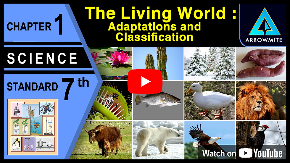 The Living world: Adaptations and Classification | Class 7 | Science | Chapter 1 | Maharashtra State Board