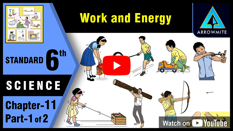Work and Energy | Class 6 | Science | Chapter 11 | Maharashtra State Board