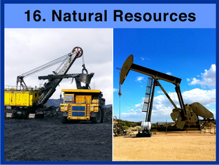 Ch.16: Natural Resources