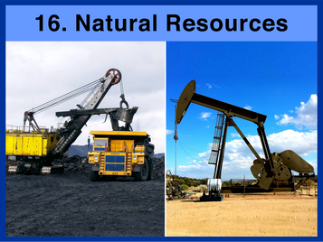 Ch.16: Natural Resources