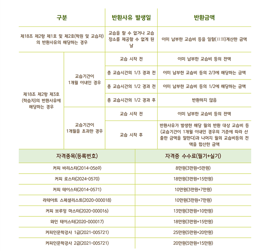 학원교습소환불규정.png