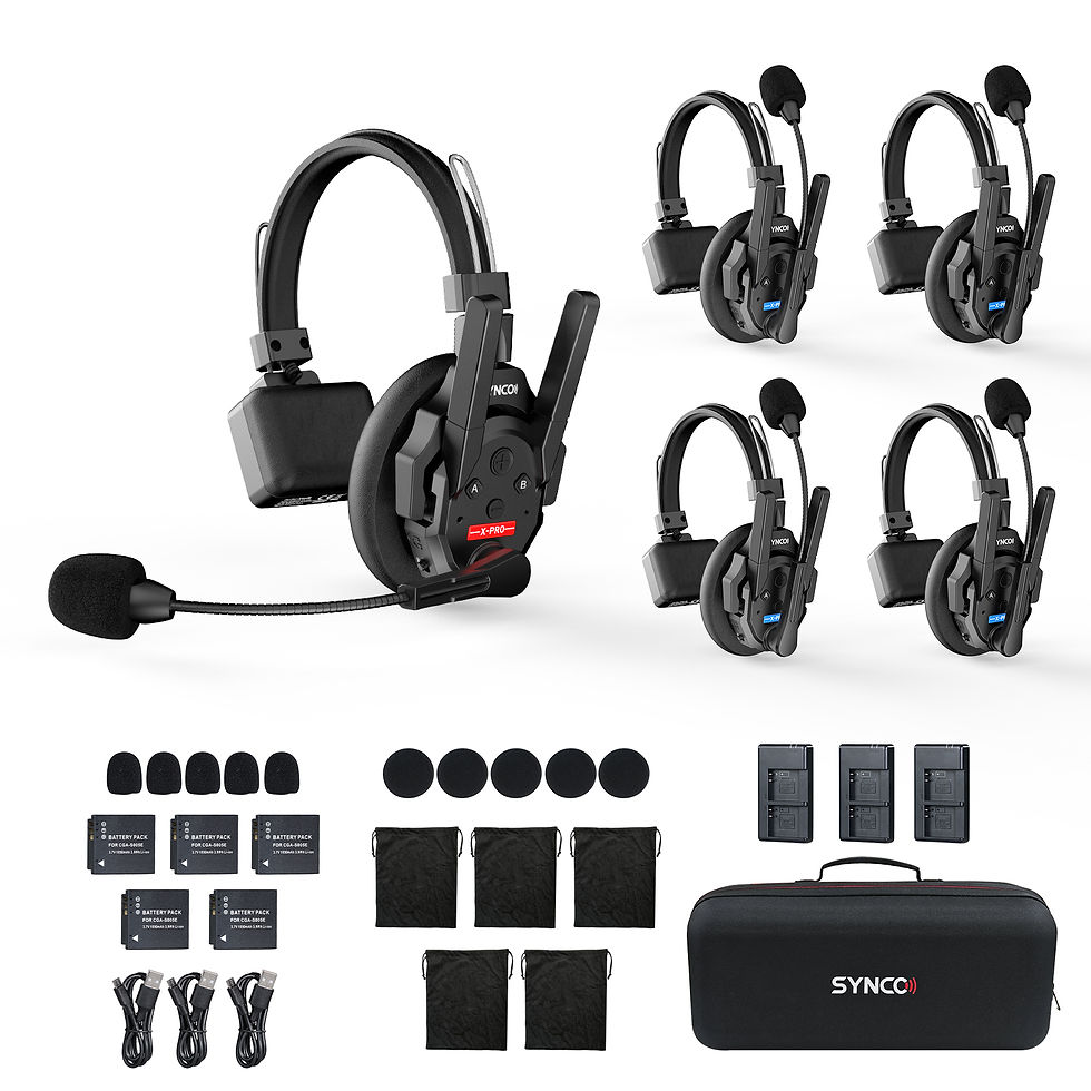Miniature : Casque d'intercom sans fil SYNCO XTALK XPRO 2.4G, portée 500m, communication po