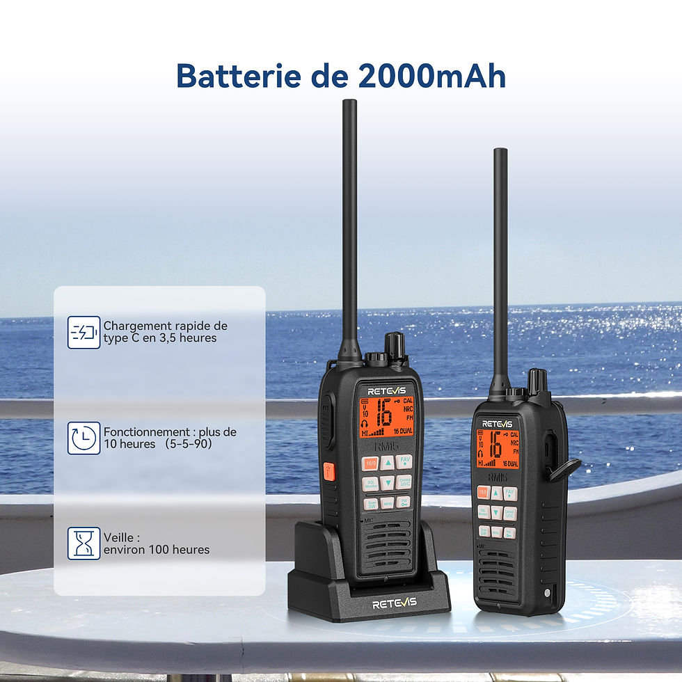 Miniature : Retevis RM15 Radio émetteur-récepteur VHF marin étanche IP68, flottant, avec 