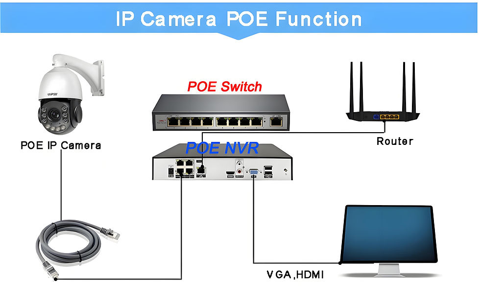 Miniature : Laser Infrared Metal Auto Tracking Cruise 8MP 4K 54X Optical Zoom 360° Audio ON