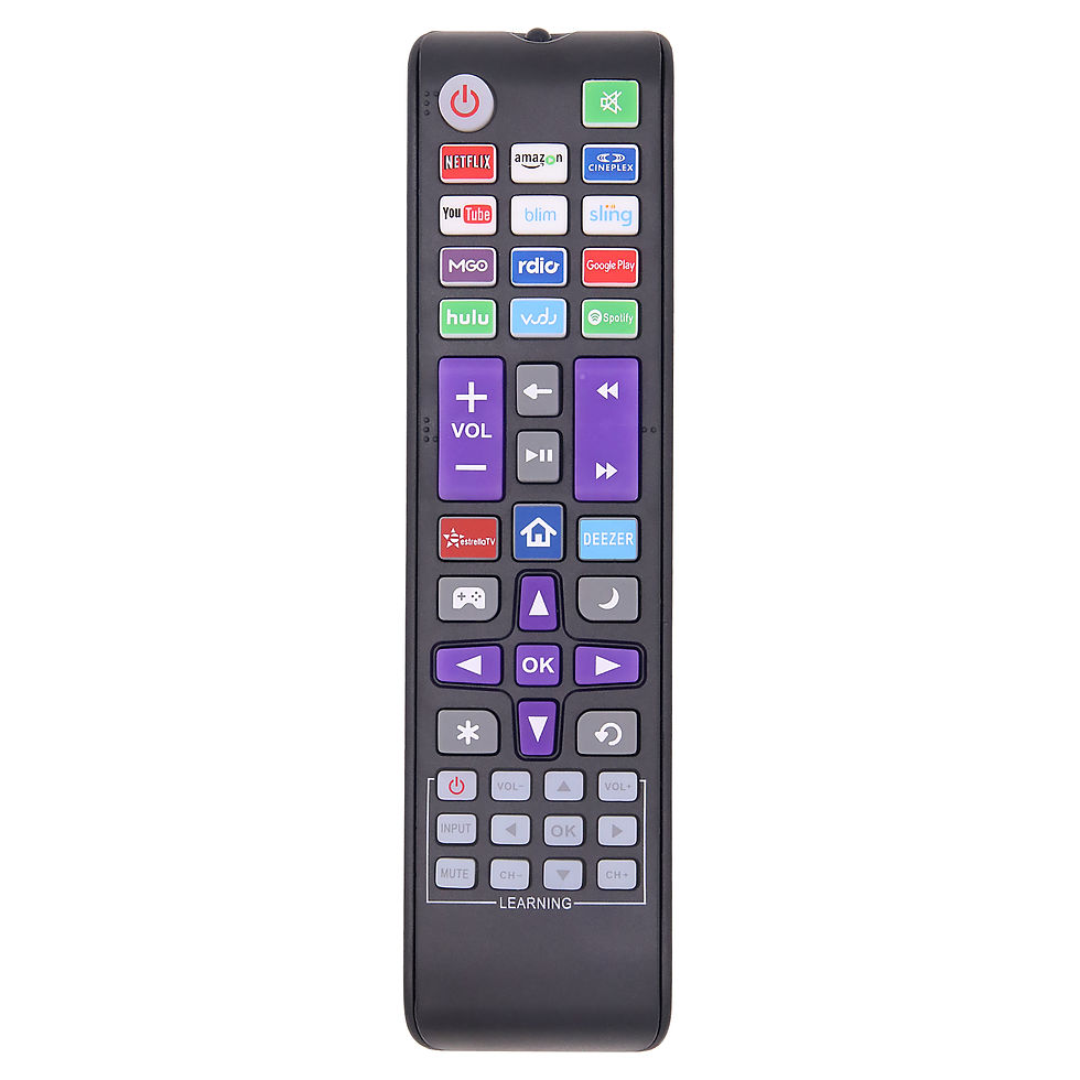 New Replacement Universal Remote Control for Roku TV, Compatible for TCL Roku/Hi