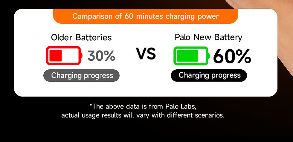 Miniature : Batterie rechargeable 12000mAh pour JBL Xtreme 4/pour JBL Partybox Stage 320 ave