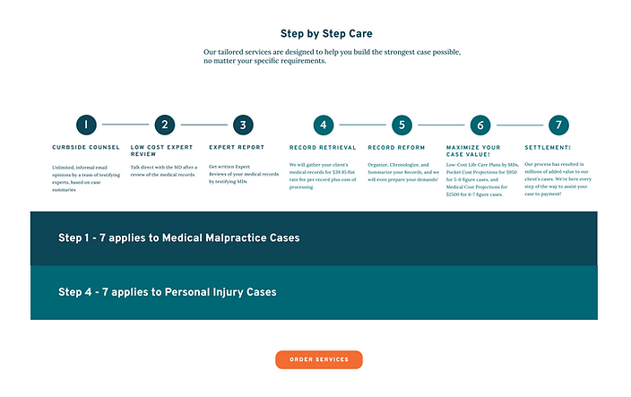 Medical Malpractice.png