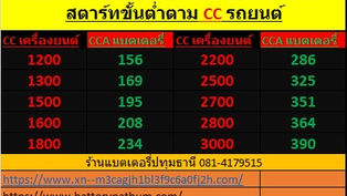 ค่า CCA BATTERY คืออะไร