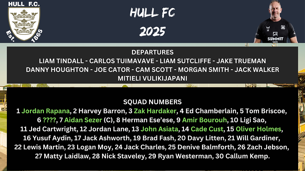 Hull FC Squad 2025