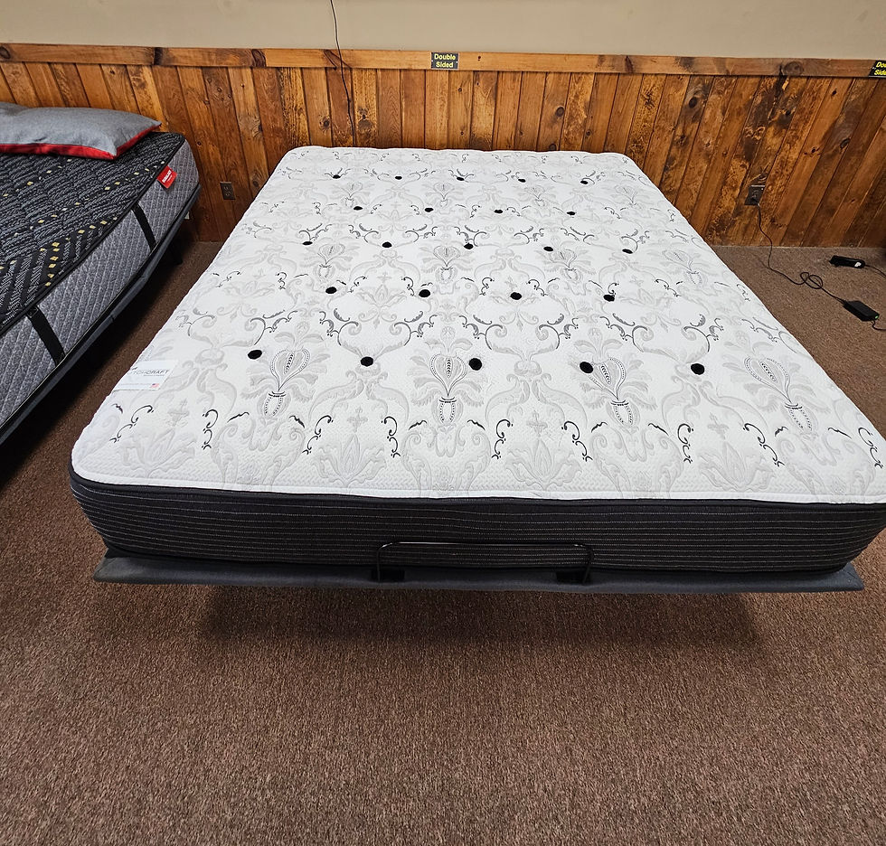 Canterbury Plush double sided mattress quilt view
