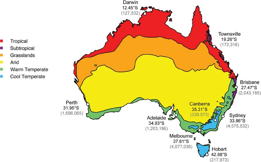 Climate-zones-and-the-location-of-the-most-populous-cities-within-Australia
