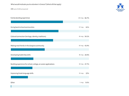 Results (3).pdf (3).png