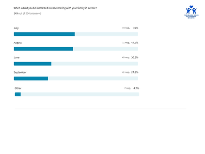 Results (3).pdf (1).png
