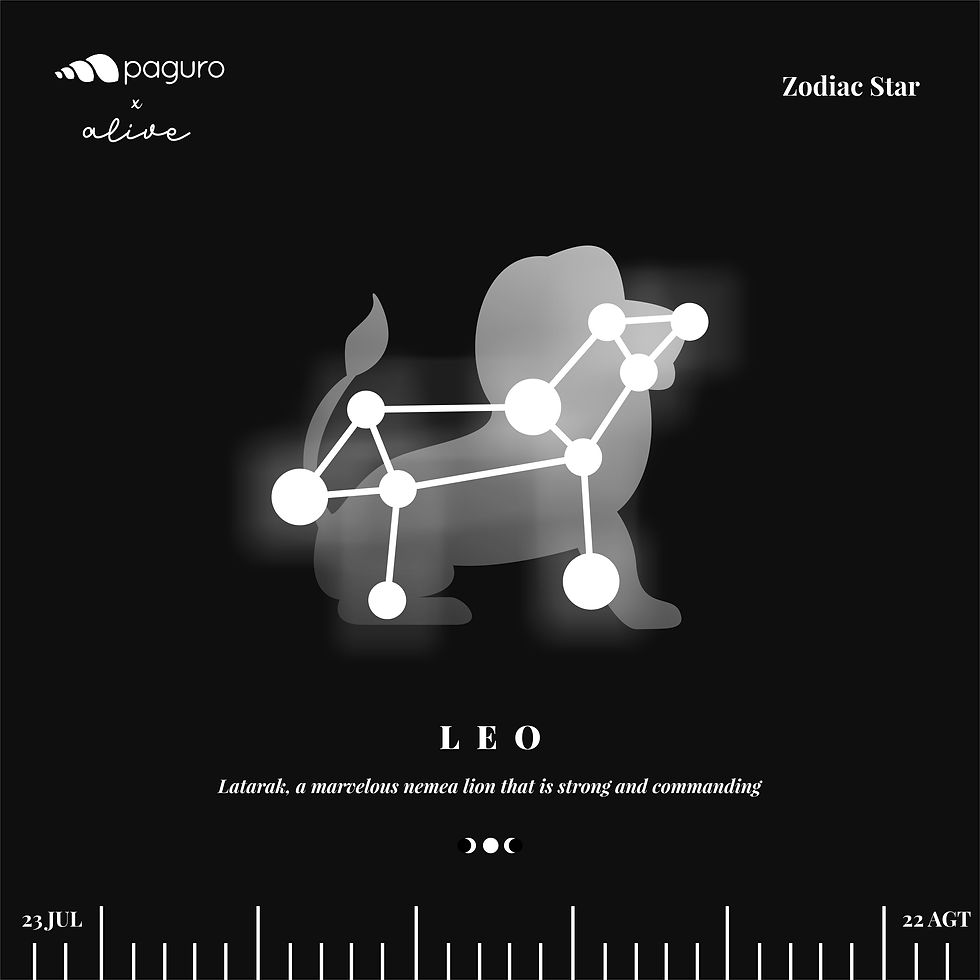 Thumbnail: Leo Zodiac Sign Sustainable Necklace