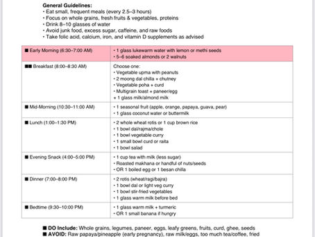 Diet chart for pregnancy
