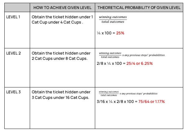 Math | My Site 1