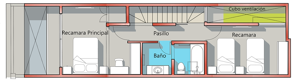 Proyecto de Ampliación, nivel 2