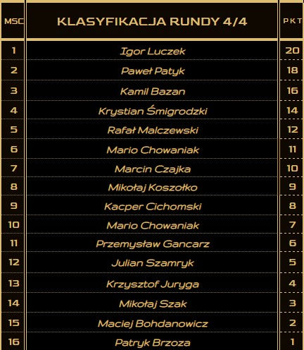 klasyfikacja 4_4.jpg