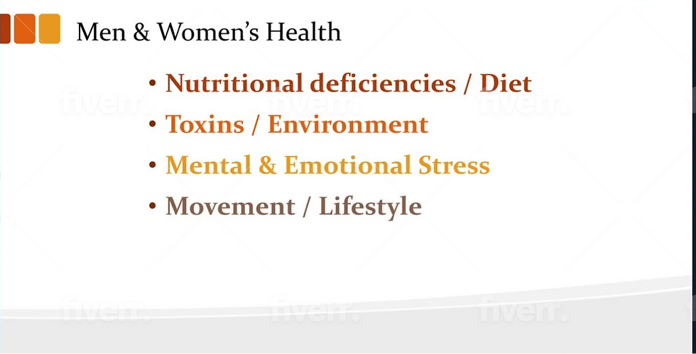 Slide showing what can challenge the health of men and women.