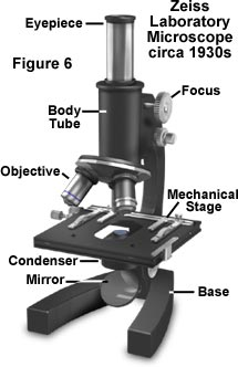 Partes de um microscópio de laboratório da Zeiss