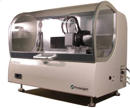 Non-contact Well-chip