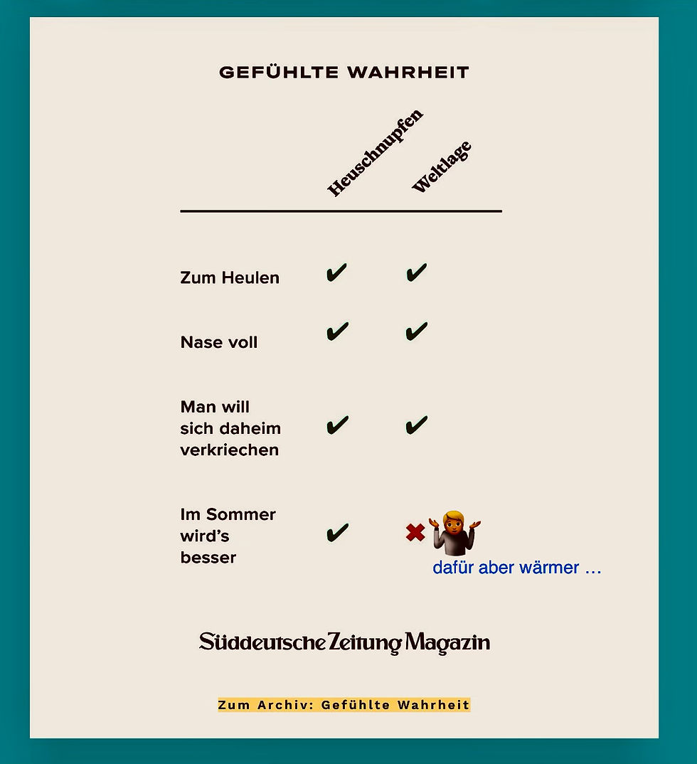 Die gefühlte Wahrheit aus der SZ