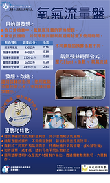 氧氣流量盤
Oxygen Flow Meter