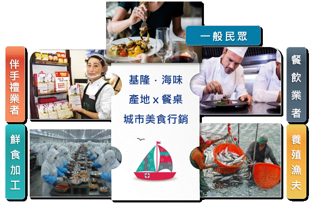 圖片3.gif