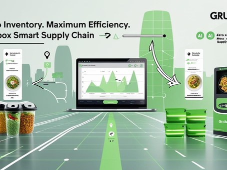 From Zero Inventory to Maximum Efficiency: Grubox’s Smart Supply Chain