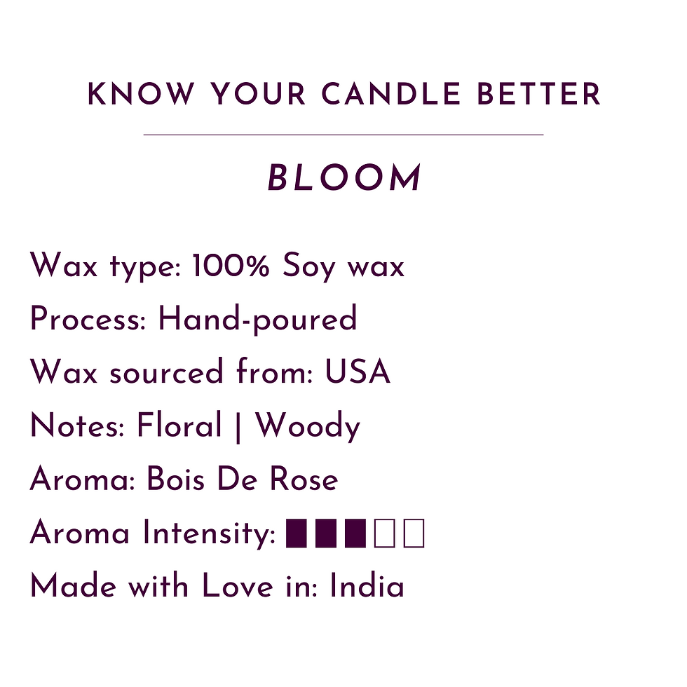 Thumbnail: Bloom