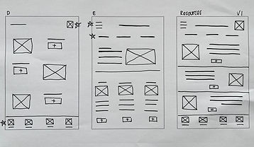 Wireframe_Resources.jpg