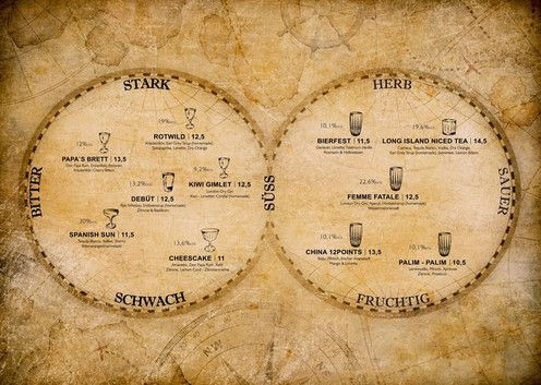 SonderBar mit neuer Sommerkarte!