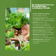 greeny+ und die Vision: nachhaltige Vertical-Farming-Systeme für einen gesunden Lifestyle