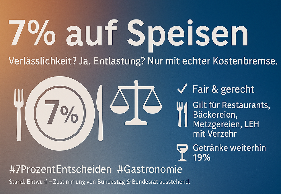 7 % auf Speisen: Vertrauenssignal – oder nur Vertröstung?